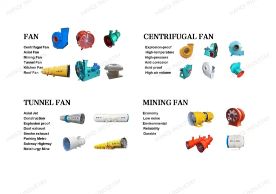 Trasmissione diretta/a cinghia/accoppiamento,Ventilatori centrifughi/Economia per l'industria ceramica,Alta efficienza,Bassa rumorosità,Lunga distanza di fornitura d'aria,Ventola di ventilazione del tunnel per grandi volumi d'aria